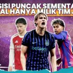 Persaingan Sengit Liga Top Eropa: Arsenal Tertahan, Barcelona Tergelincir, Inter Milan Perkasa