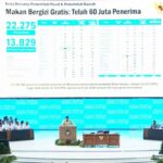 Prabowo Ungkap Ahli Gedung Putih Pelajari Program Makan Bergizi Gratis Indonesia